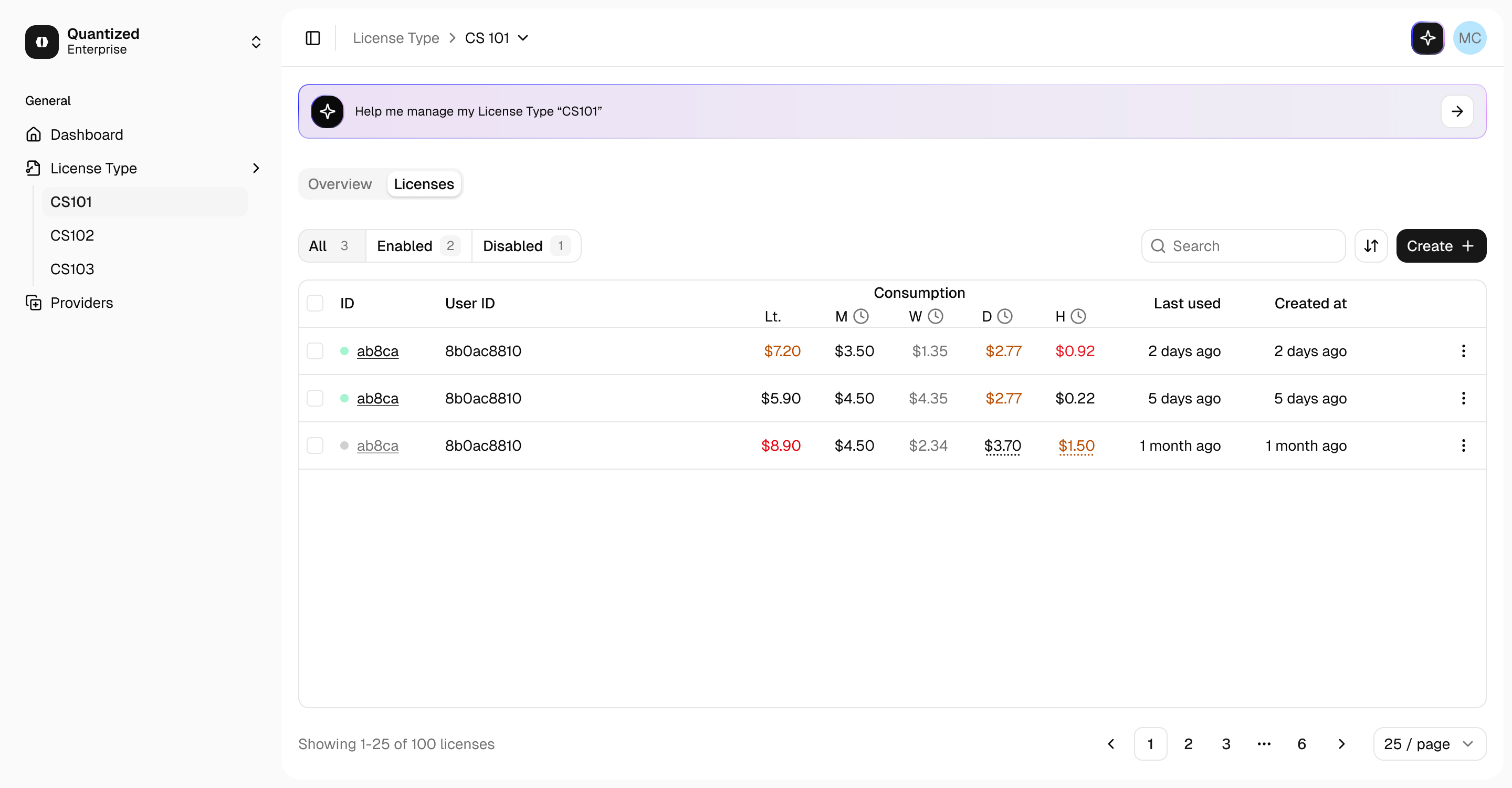 Team subscription license management for education